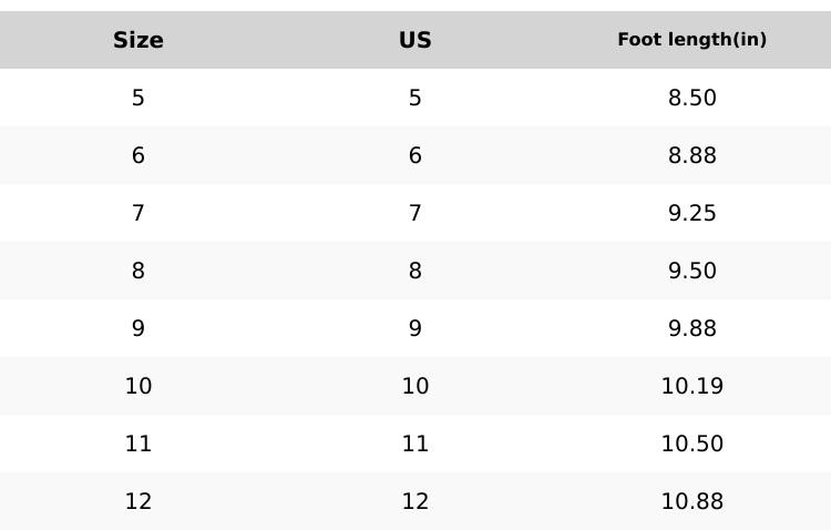 UGG Tasman II Slipper Moss Green 1174470-MSG Women's Fashion Shoes New