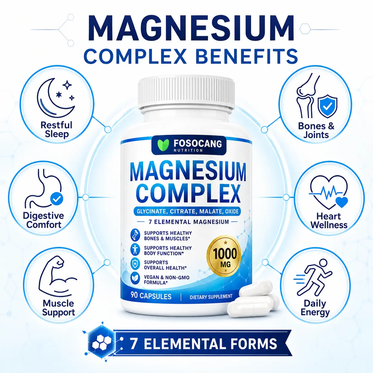 FoSoCang Magnesium Complex - 1000mg 7-Elemental Non-GMO Multi-Mineral Formula Mineral Supplements for Bone Health, 90 Capsules, Calming Dietary Supplement Calcium Vitamin