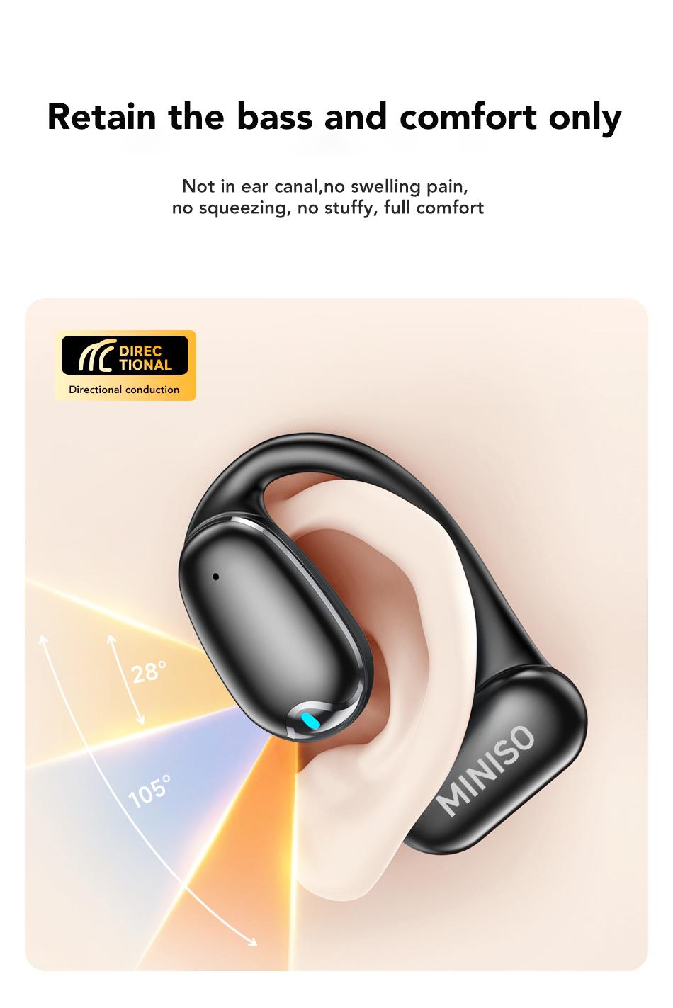 MINISO M66 Brand New Microphone Wireless Bluetooth Earbuds Super Voice Call Video Conferencing Office earbuds Open and Non-in-ear headset Business style stylish headphones and lightweight earbuds wireless support iOS and Android