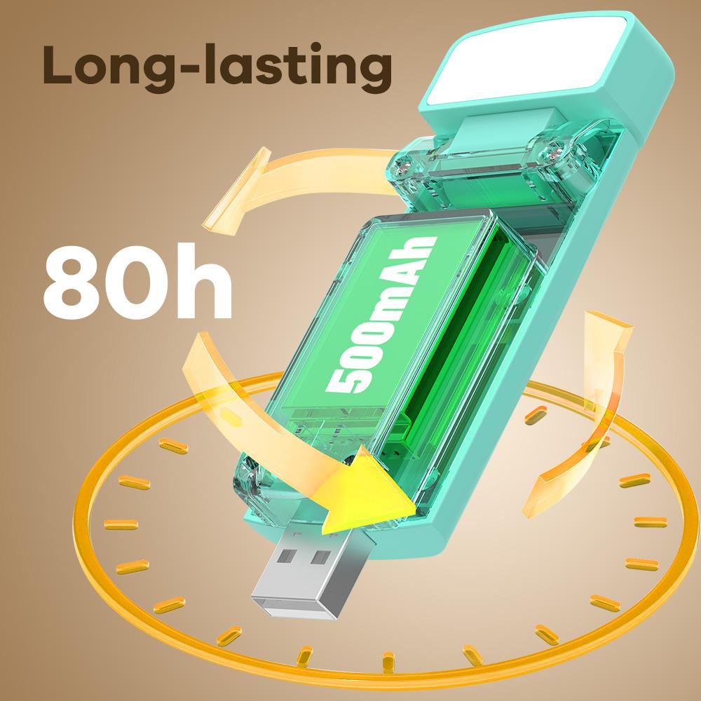 BIAT Rechargeable Book Lights for Reading At Night, Portable Reading Lights for Books in Bed, Reading Lamp with Timer, Clip-on Led Bookmark Light with 3 Amber Colors & 5 Brightness, Gifts for Book Lovers