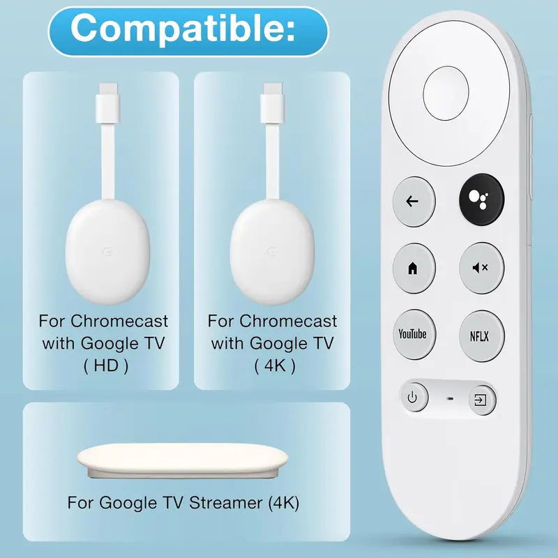 chromecast with google tv hd review - TikTok Shop