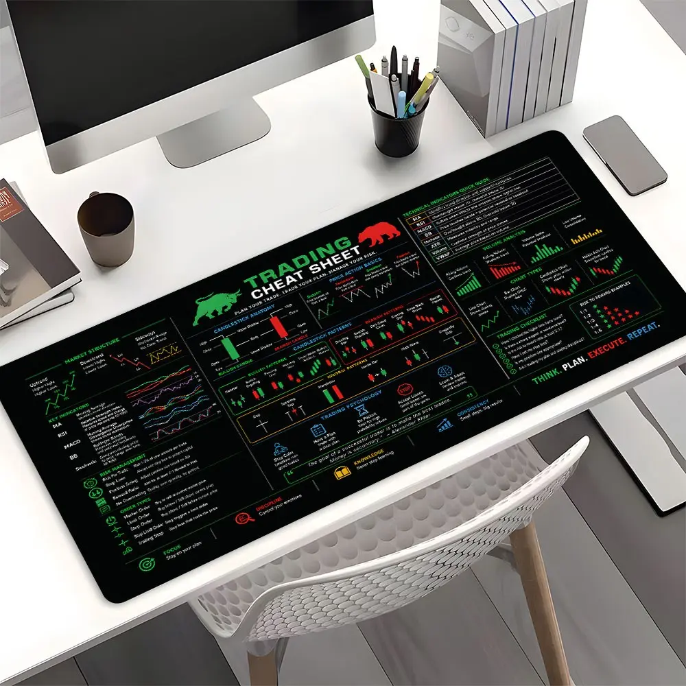Large Trading Cheat Sheet Desk Mat, Extended Stock Market Computer Mouse Pad with Candlestick Patterns & Technical Indicators, Non-Slip Keyboard Pad for Traders Investors, Home Office Desk Accessories, Desktop Accessory
