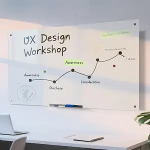 Glass Whiteboard,30"x51"Dry Erase Board Glossy Surface Frameless Wall-Mounted  Whiteboard for Office,  & School