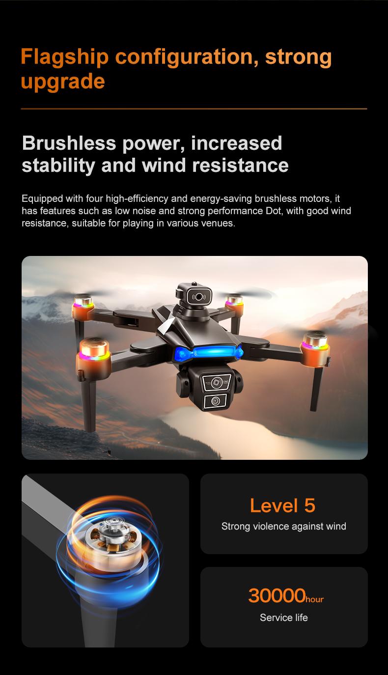 YCMDCGIE 4K GPS Drone with 4.5" Screen Remote - AI Obstacle Avoidance, 40 Min Flight (2 Batteries), 3300ft Range, Brushless Motor Professional Quadcopter