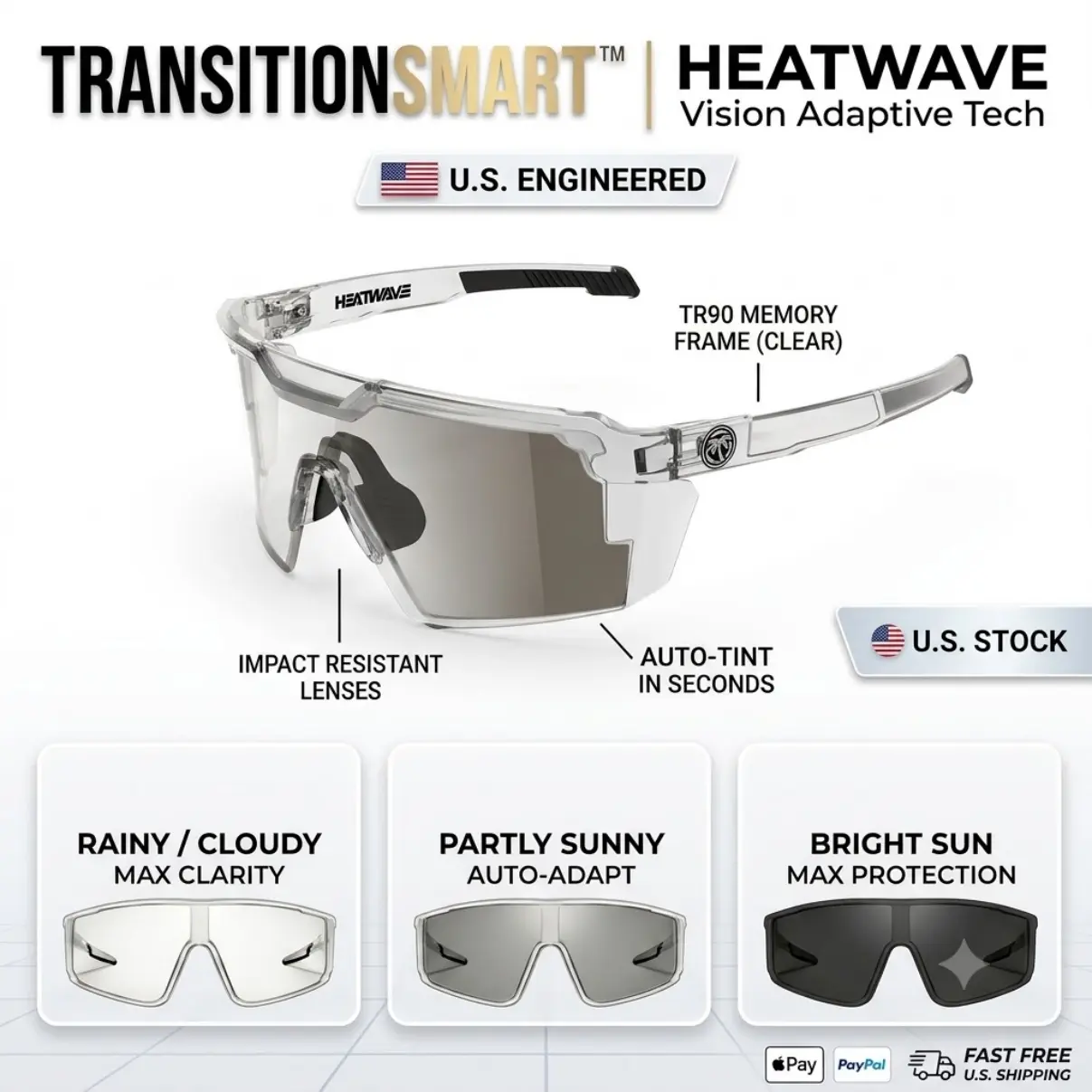 HEATWAVE Transition Smart Photochromic Sports Sunglasses, Unisex Clear TR90 Frame Auto-Tinting Cycling Running Glasses