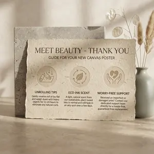 After-Sales Service Card – After-Sales Service Poster