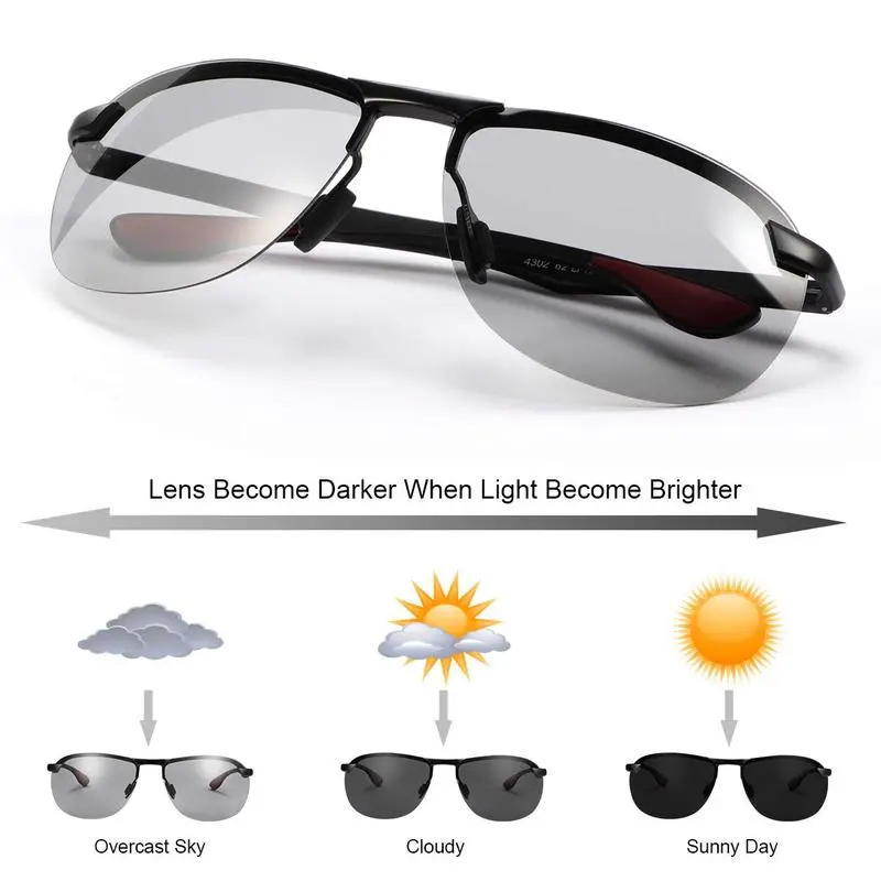 Upgrade Your Summer Look! Paleshy Unisex UV Protection Polarized Sport Sunglasses | for Outdoor, Beach & Driving , dealsforyoudays