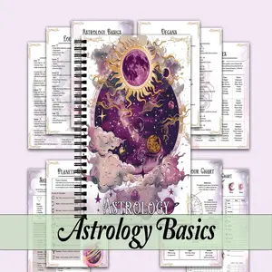 Twelve Zodiac Personalized Coil Notebook, Multifunctional Portable Tear-Off Journal, Student Diary, Office Notebook, Waterproof Cover