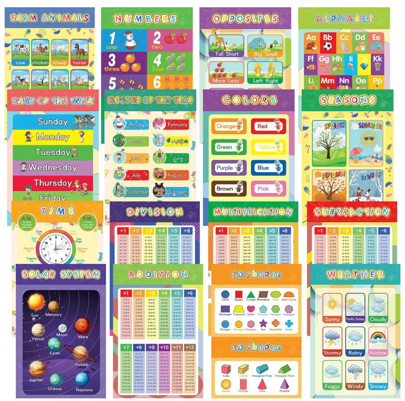 16 Pcs Laminated Educational Posters for Kids - Alphabet Wall Chart, ABC, Math, Weather, Solar System, Farm Animals, Days of the Week, Bright Classroom Decoration, Home Classroom Decorations, Homeschool Supplies, Elementary School Learning Materials