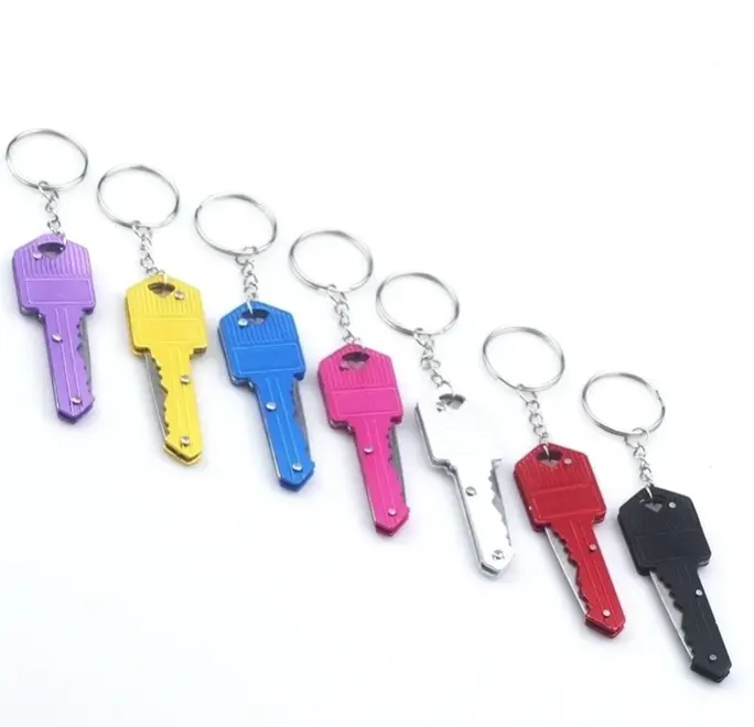 Discreet key
