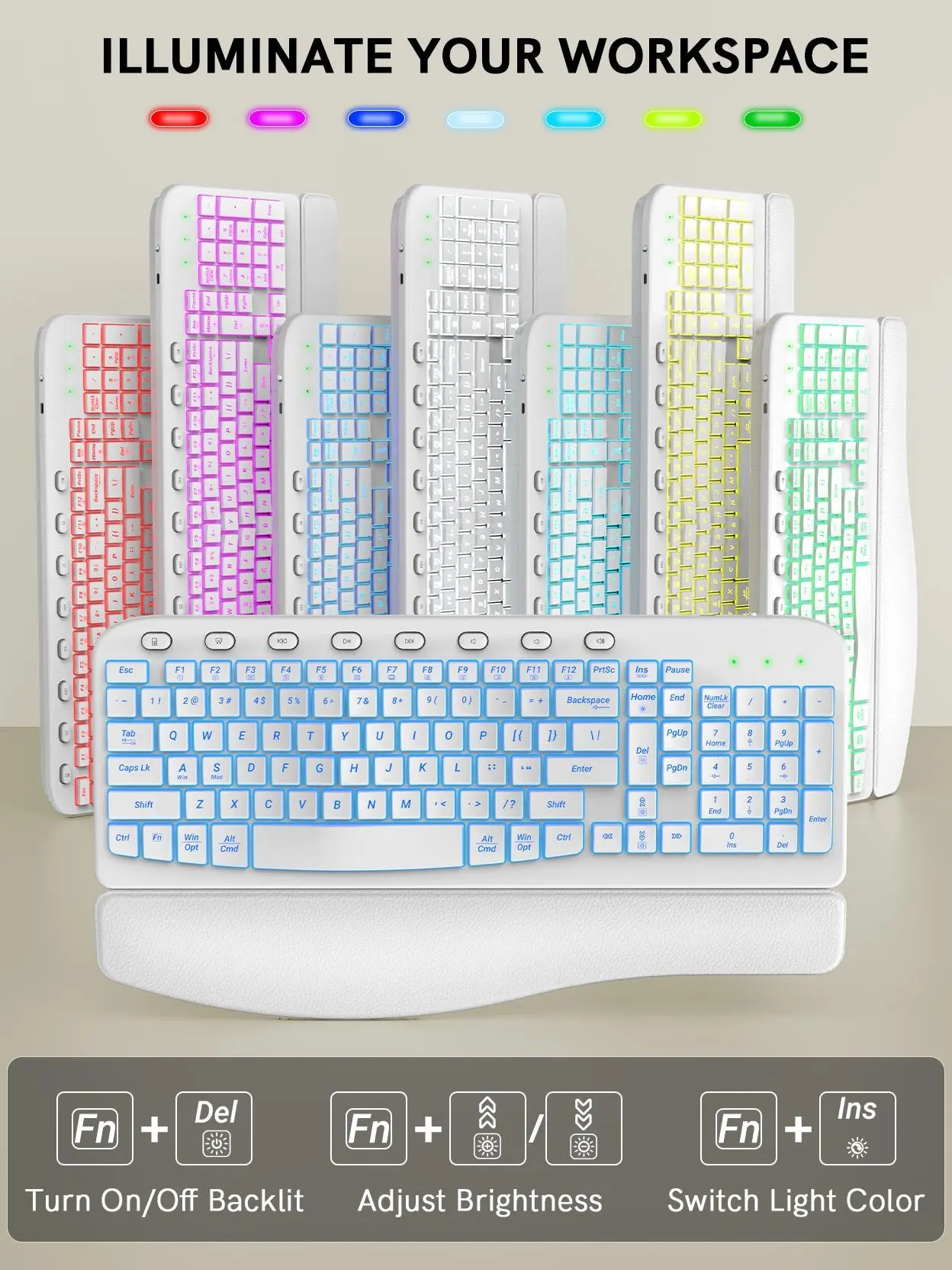 SABLUTE MA12Pro 2.4G Wireless Ergonomic Wave Keyboard Mouse Combo - Compatible Bundle, Leather Wrist Rest, 7 RGB LED Lights, Customizable RGB Backlight, USB-C Charging, Dual System Layout, Bulletproof Keys (Non-Bluetooth), Compatible Keyboard & Mouse Comb