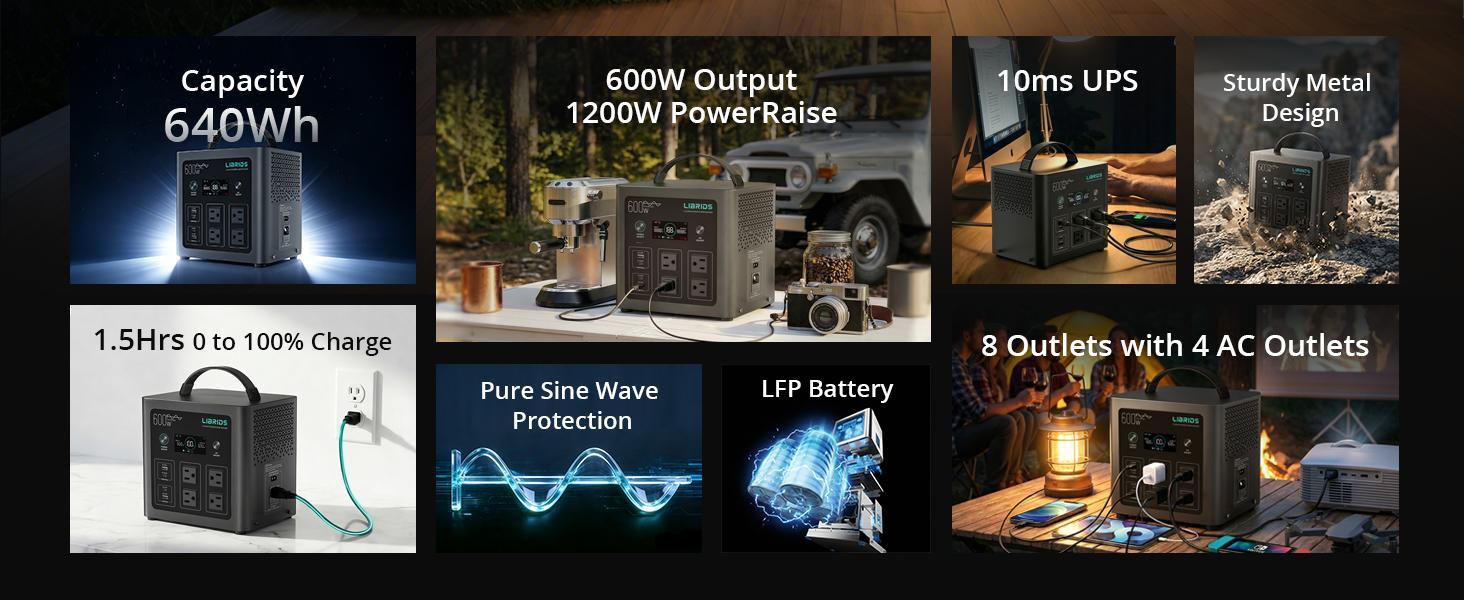 LIBRIDS Portable Power Station C600, 640Wh LiFePO4 Battery, 600W (Peak 1200W) Solar Generator, 1.5H Fast Charge, 10ms UPS, 8 Ports(4 AC) for Camping, Home Backup & Outages