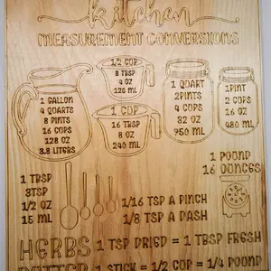 Kitchen conversion chart wood plank