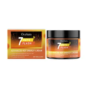 2pcs Ginger Firming Cream Gentle Hydrating Moisturizing Improve Skin Texture Firming Skin Elasticity Sweating Care Cream