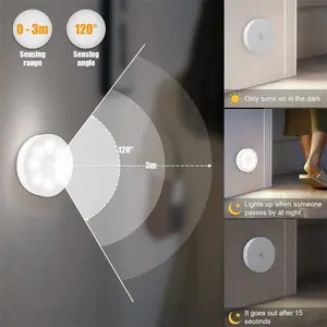 Wireless Wall Mounted Light Suitable for Kitchen Cabinet, Closet, Stairway, Home Decor LightUSB Rechargeable LED Night Light, Motion Sensor Night Light