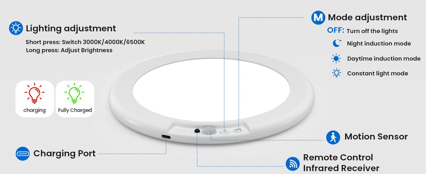 2026 1/2-Pack Rechargeable Motion Sensor Ceiling Light with Remote: Battery Operated Ceiling Light Wireless Indoor for Closets Shower, Closet, Stairs, Hallway, Pantry, 3 Color Temperatures Dimmable 2026 1/2-Pack Rechargeable Motion Sensor Ceiling Light with Remote: Battery Operated Ceiling Light Wireless Indoor for Closets Shower, Closet, Stairs, Hallway, Pantry, 3 Color Temperatures Dimmable