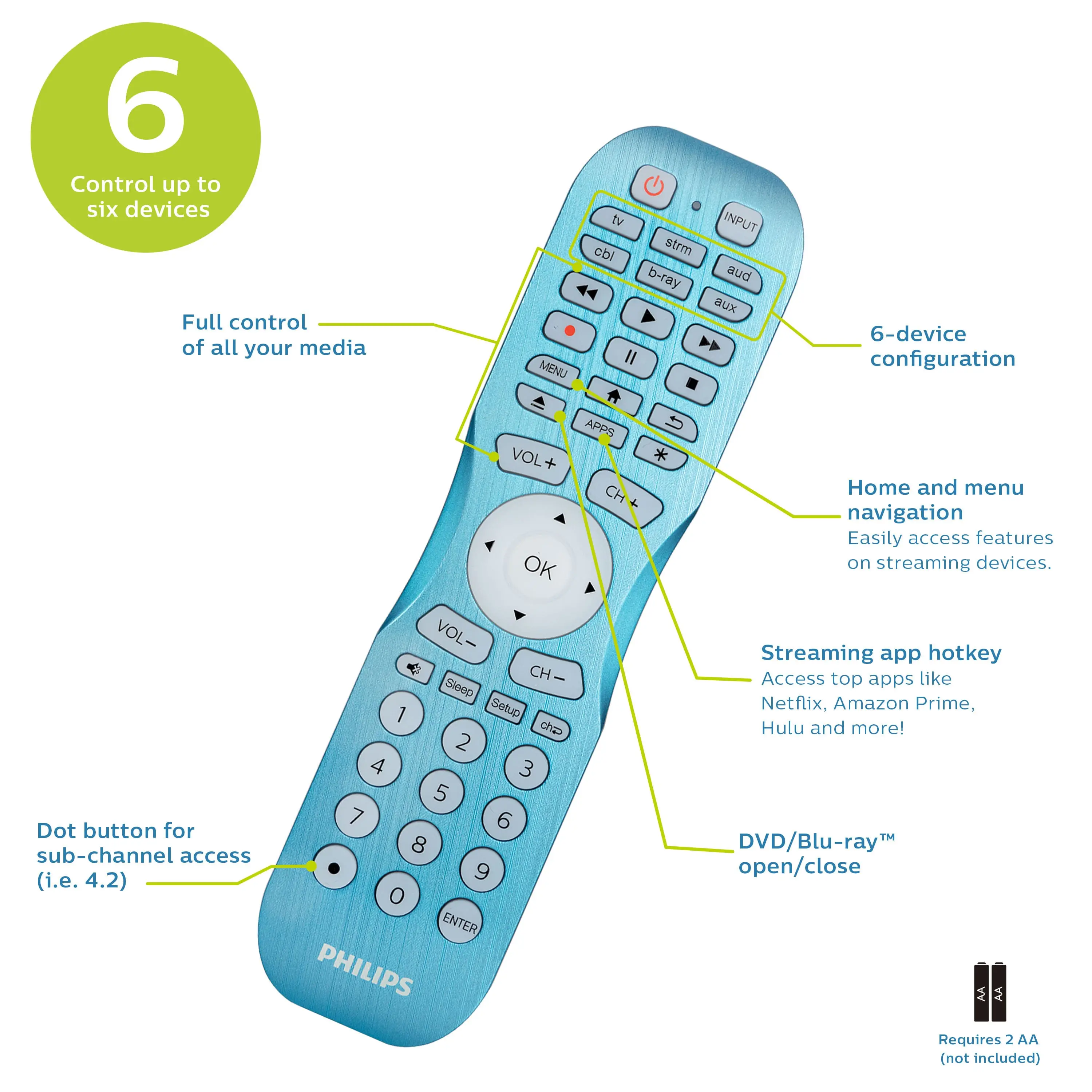 Philips - 6 Device Backlit Universal Remote Control - Brushed Electric Blue