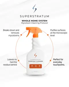 Superstratum Everyday Cleaner – Household Cleaning Spray - Safe around people, pets, and plants – Hypochlorous cleaner