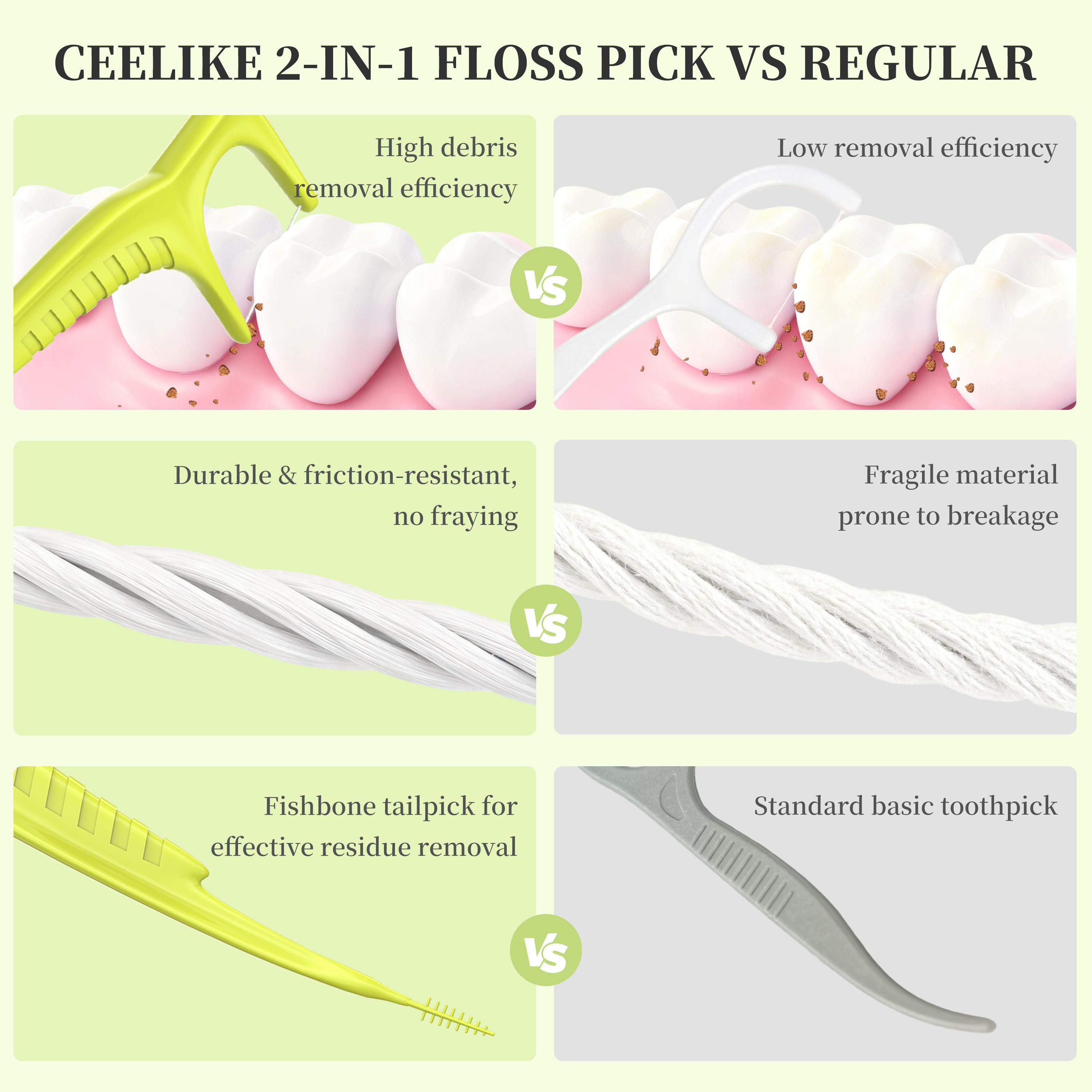 CEELIKE 2-in-1 Floss Pick : Efficient Cleaning, Gum Care, and Fresh Breath Guaranteed