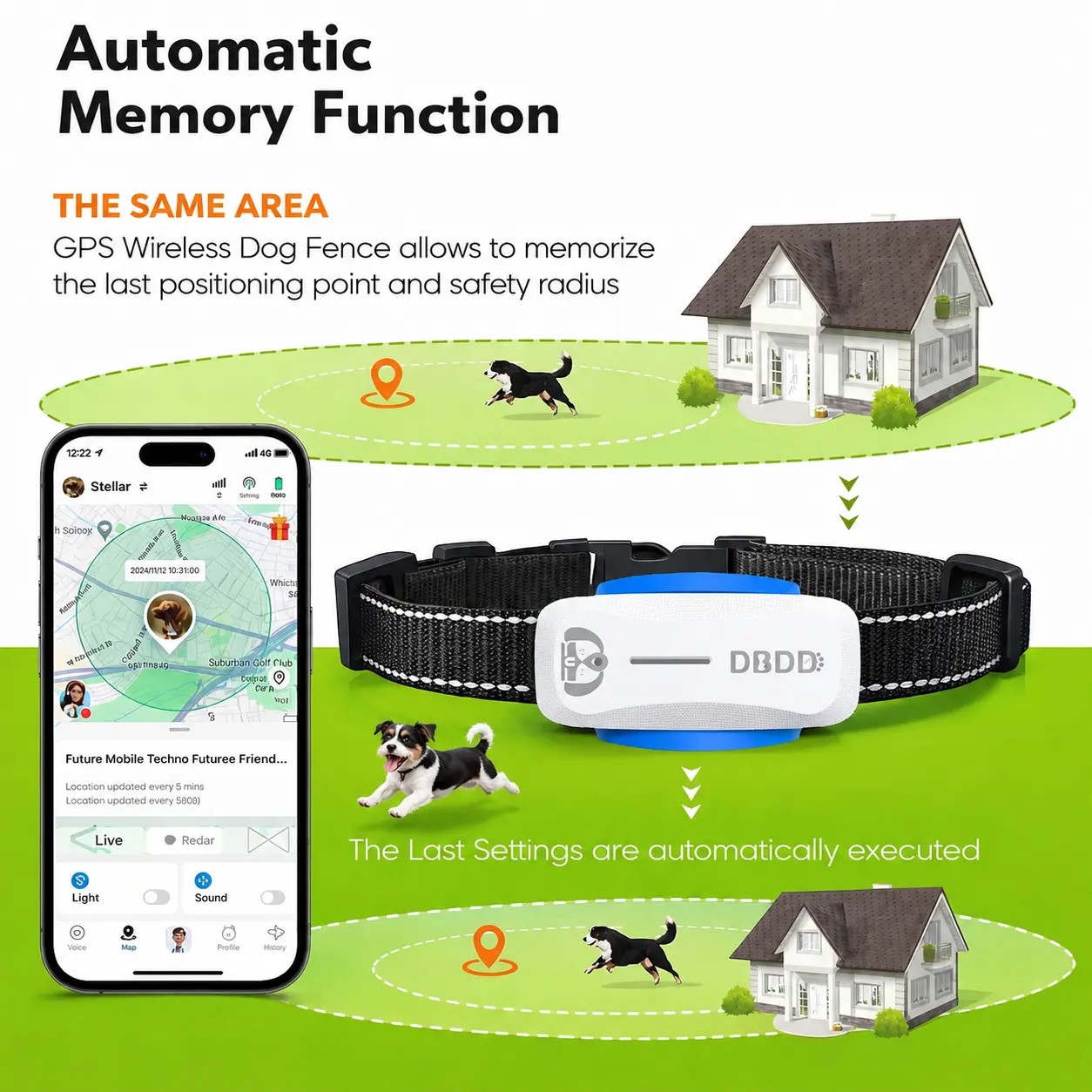 Waterproof Dog GPS Tracker & Wireless Fence Device - White, 24/7 AI Health Consultation, Safety Alerts, Zone Setup, Family Sharing, 0.1 lb, Activity Monitoring, Historical Route Playback, Lightweight, No Distance Limitation, Lightweight & Waterproof