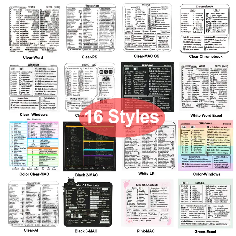 16 Style DIY Shortcut Key Tips Stickers For Laptop Keyboard iPad Tablet Phones Desktop Universal Waterproof Shortcut Sticker