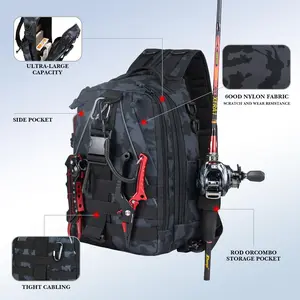 Fishing Backpack Tackle Sling Bag - Fishing Backpack with Rod Holder - Tackle Box Fly Fishing Gifts for Men Women(Accessories Not Included)
