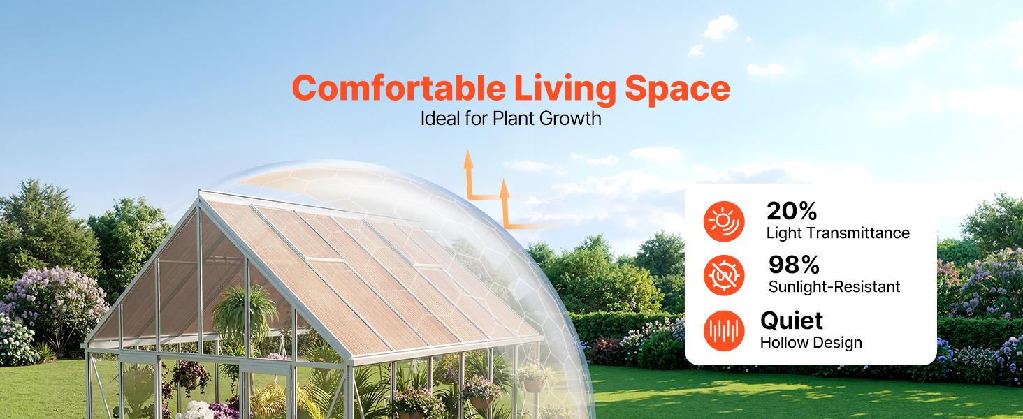 VEVOR Roof Panels, 12Pcs Polycarbonate Roofing Panels Double Layer, High Impact Corrugated Plastic Greenhouse Replacement Cover, Waterproof for Gazebos, Chicken Coops, Home, Garden (5' x 2' x 0.24")