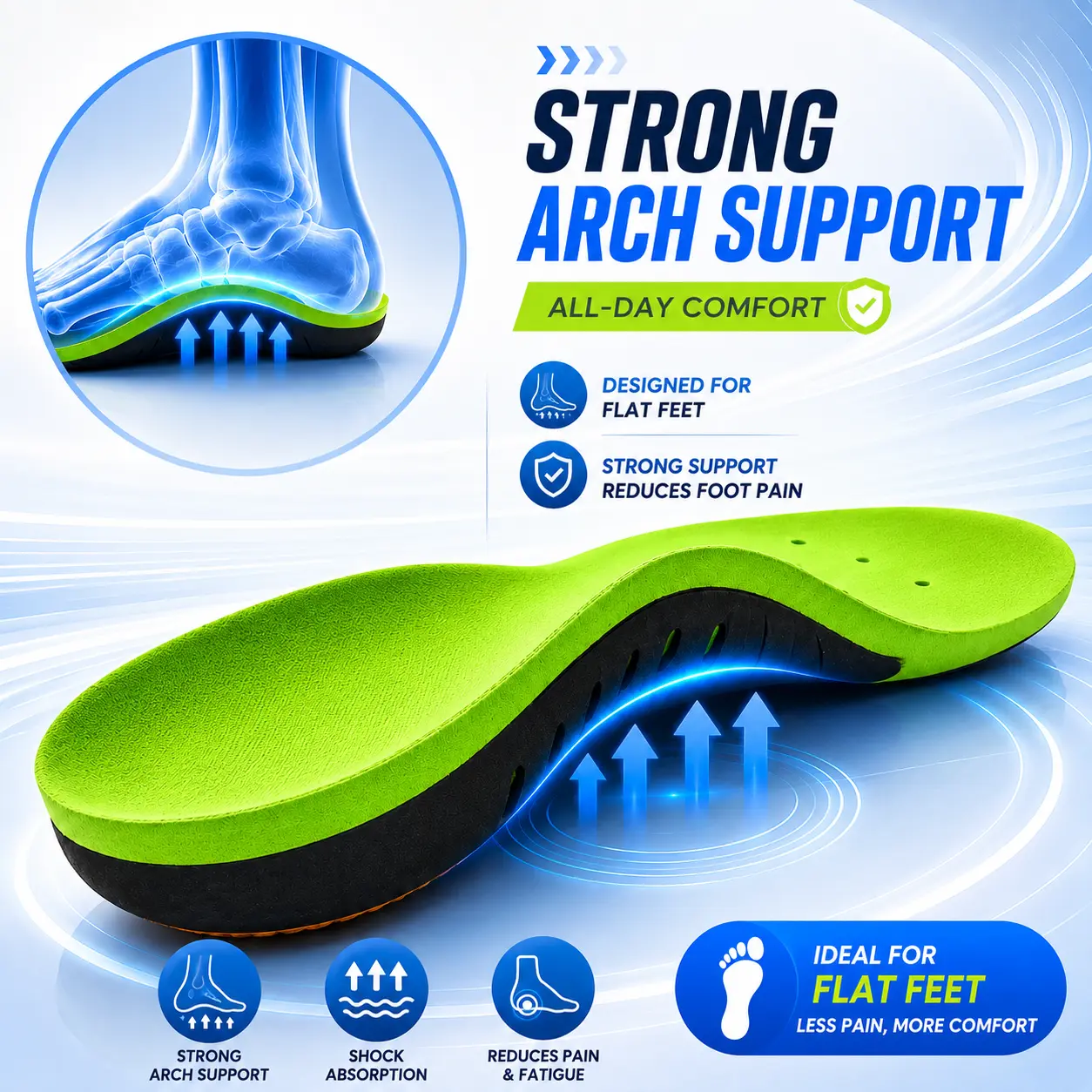 Orthopedic Shoe Insoles for Plantar Fasciitis, Heel Pain & Flatfoot Correction - Shock Absorbing EVA Foam Cushion for Men and Women, All-Day Comfort in Work Boots & Athletic Footwear dye instant foot 4d cloud technology acupoint massage absorbent everlast