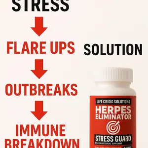 REDUCE CONTAGIOUSNESS-100 X POTENCY =HERPES ELIMINATOR STRESS GUARD-HSV 1 & HSV 2- NERVOUS SYSTEM STRESS RELIEVER,OUTBREAKS,FLARE UPS,GENITAL,ANXIETY,DISTRESS HELP IMMUNE SUPPORT CAPSULES SUPPLEMENT