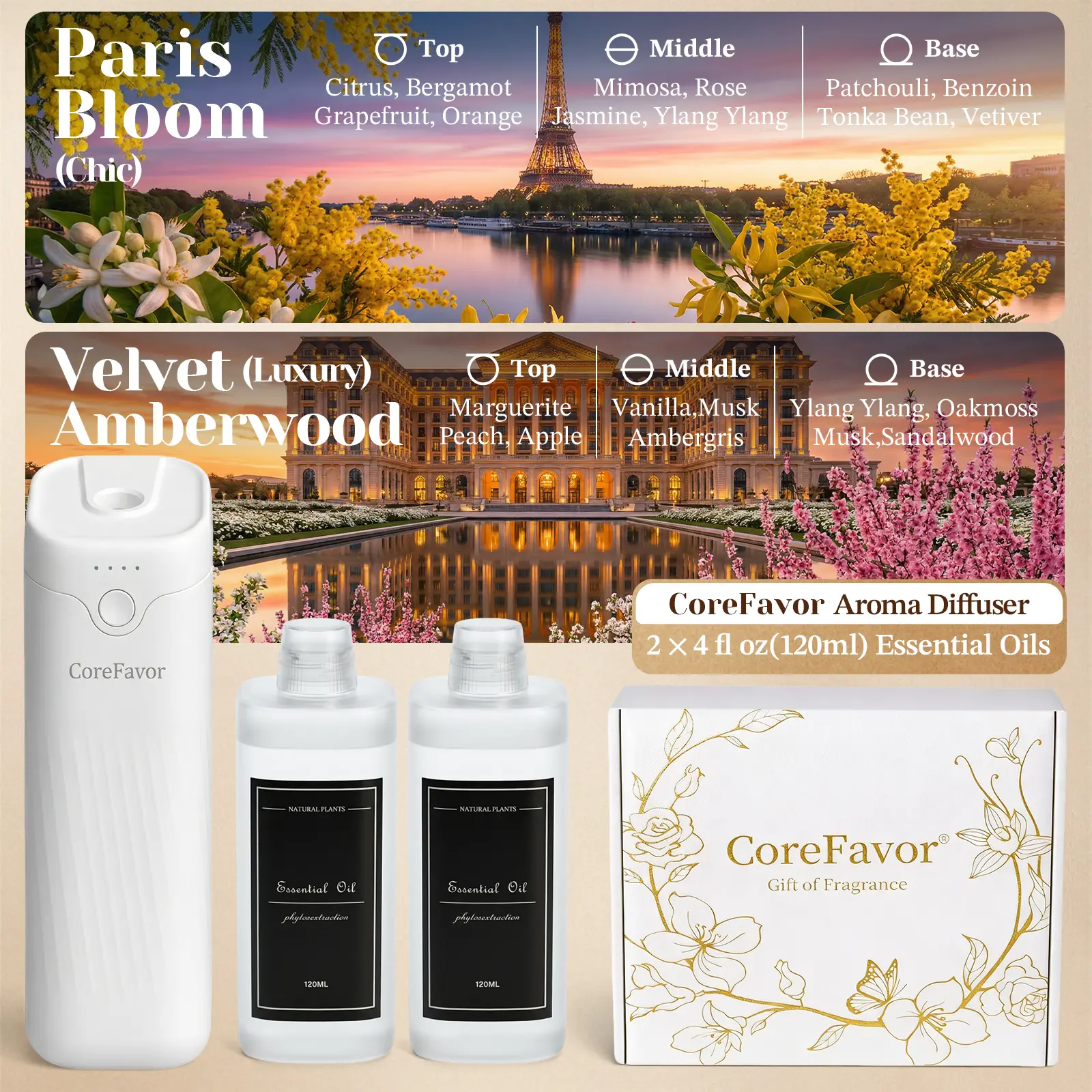 Diffuser（Chic+Luxury ）