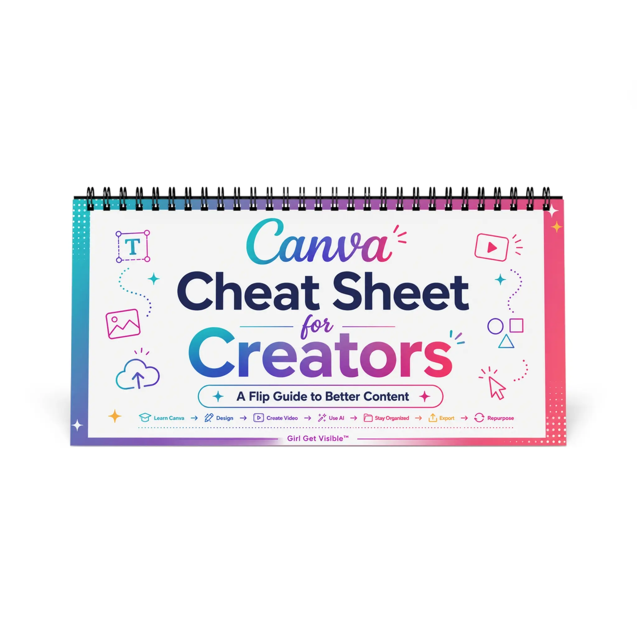 Canva Cheat Sheet for Creators: A Flip Guide to Better Content