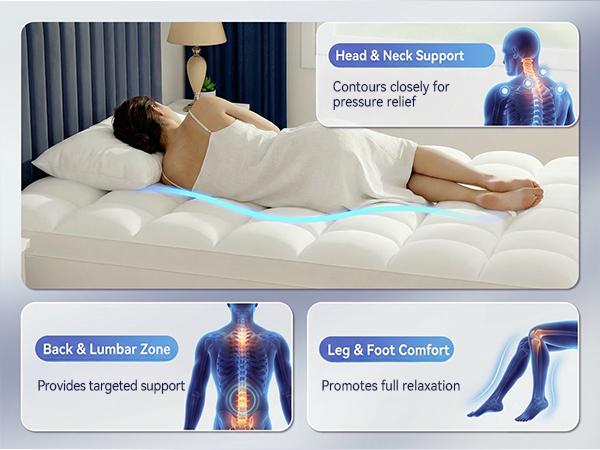 【TikTok Shop Mother's Day】ELEMUSE Extra Thick Mattress Topper for Back Pain, Plush Soft Pillowtop with Elastic Deep Pocket, cooling Down Alternative Filling, Soft Pillow Top for Better Sleep & Back Pain Relief