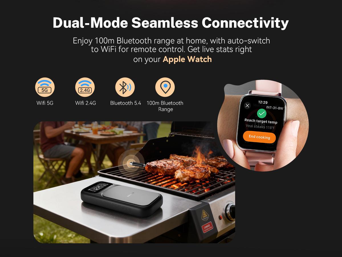 INKBIRD INT-31-BW Wireless Meat Thermometer, WiFi 5G and Bluetooth 5.4 Dual Connection, Multi-sensing Temperature Probe, NIST Approved Accuracy, High and Low Temp Alarms with Cooking Time Estimator
