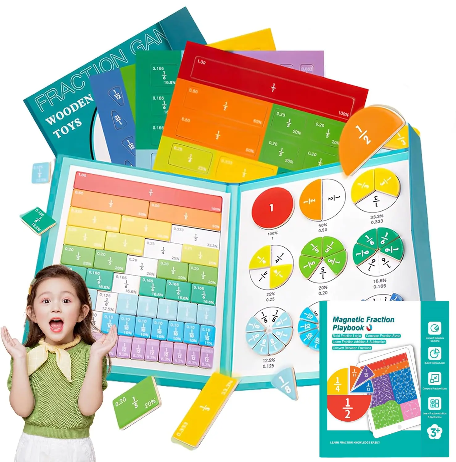 2026 Upgraded Laminated Surface 5mm EVA Foam Magnetic Fraction Playbook Fridge Magnets - 40 Learning Activities (Equivalence, Multiplication) for 3+ Years Old, Second-Third-Fourth-Fifth Graders, Parents' Educational Gift for Fridge Use, Homeschooling