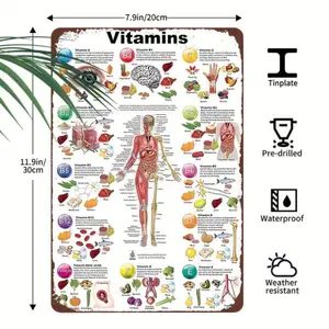 Vintage Vitamin Chart Poster Metal Sign Educational Wall Art Multipurpose Living Room Bedroom Kitchen Decor Christmas Gift