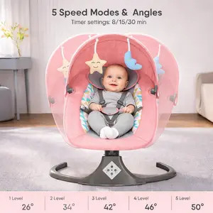 Electric Baby Swing with Premium Soft Seat, 5 Sway Speeds, Bluetooth Music, Remote Control, Indoor Outdoor Rocking Bouncer outdoorfun