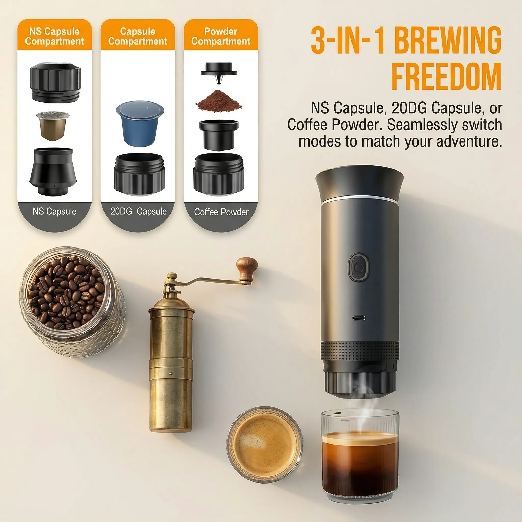 3-in-1 Portable Coffee Maker - Self-heating Brew Espresso Machine for Camping, Outdoor Use, Compatible with Coffee Pods
