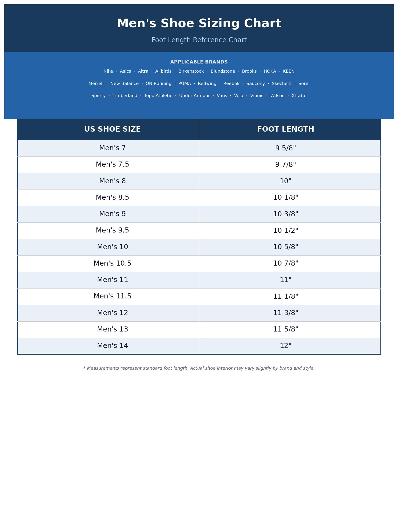 Sperry Men's Striper II Slub Linen Sneaker