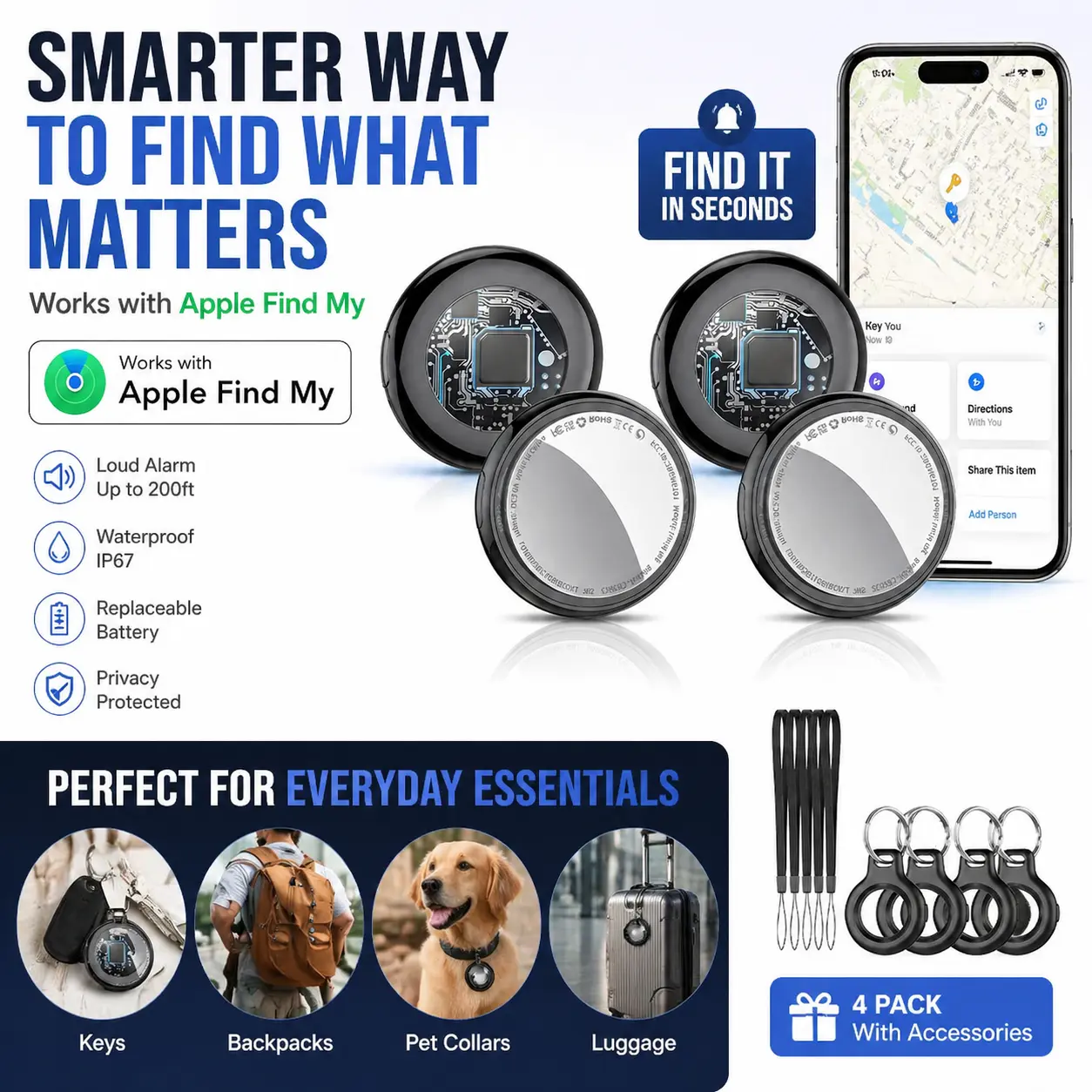 [Free Deliver] Coucur 2026 GPS Tracker(iOS Only) for Cars & Pets,Mini Trackers Device with Weatherproof Magnetic Case-No Monthly Fee-Best Hidden GPS Trackers,Global Coverage Location Tracker,Anti-lost Device,For Apple Find My (iOS Only) For iPhone