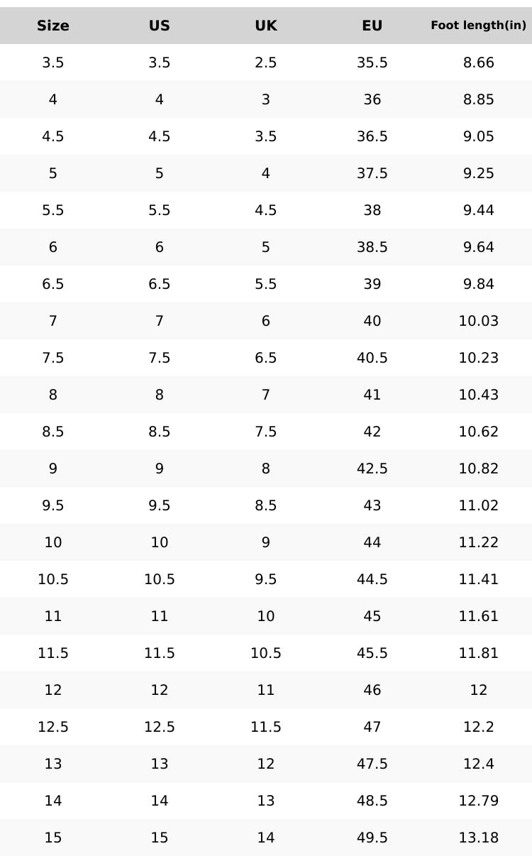 Women's Air Jordan 1 Low "Wolf Grey" DC0774-105 Round Toe Laces All Seasons Sneakers Fashion  Athletic