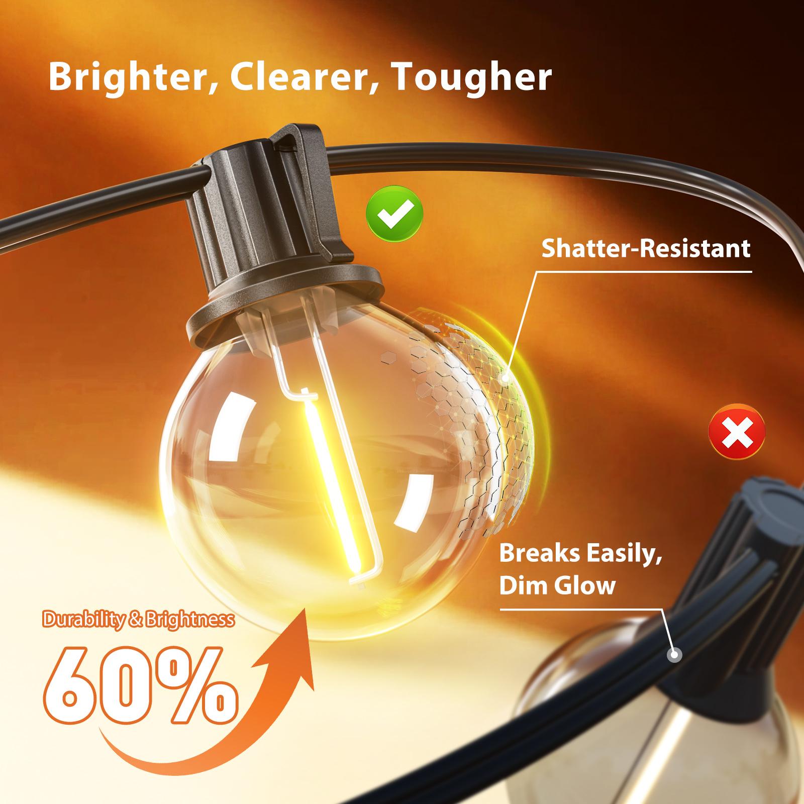 200ft/150ft/100ft/50ft/27ft IP65 Waterproof LED Outdoor String Lights - ETL Listed, Shatterproof ST38 Bulbs, Dimmable & Connectable, Warm White for Garden, Porch, Patio, Balcony, Backyard, Bistro, Party & Holiday Gift