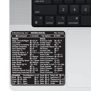 Word and Excel (Mac) 2022 Keyboard Shortcuts Sticker