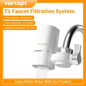 Kitchen Faucet Water Filter System, Sink Water Filter, Modern High Flow 400 Gallon Nsf Certified Chlorine Reduction, Includes Replacement Filters for Taste Improvement #GLOBAL PICKS