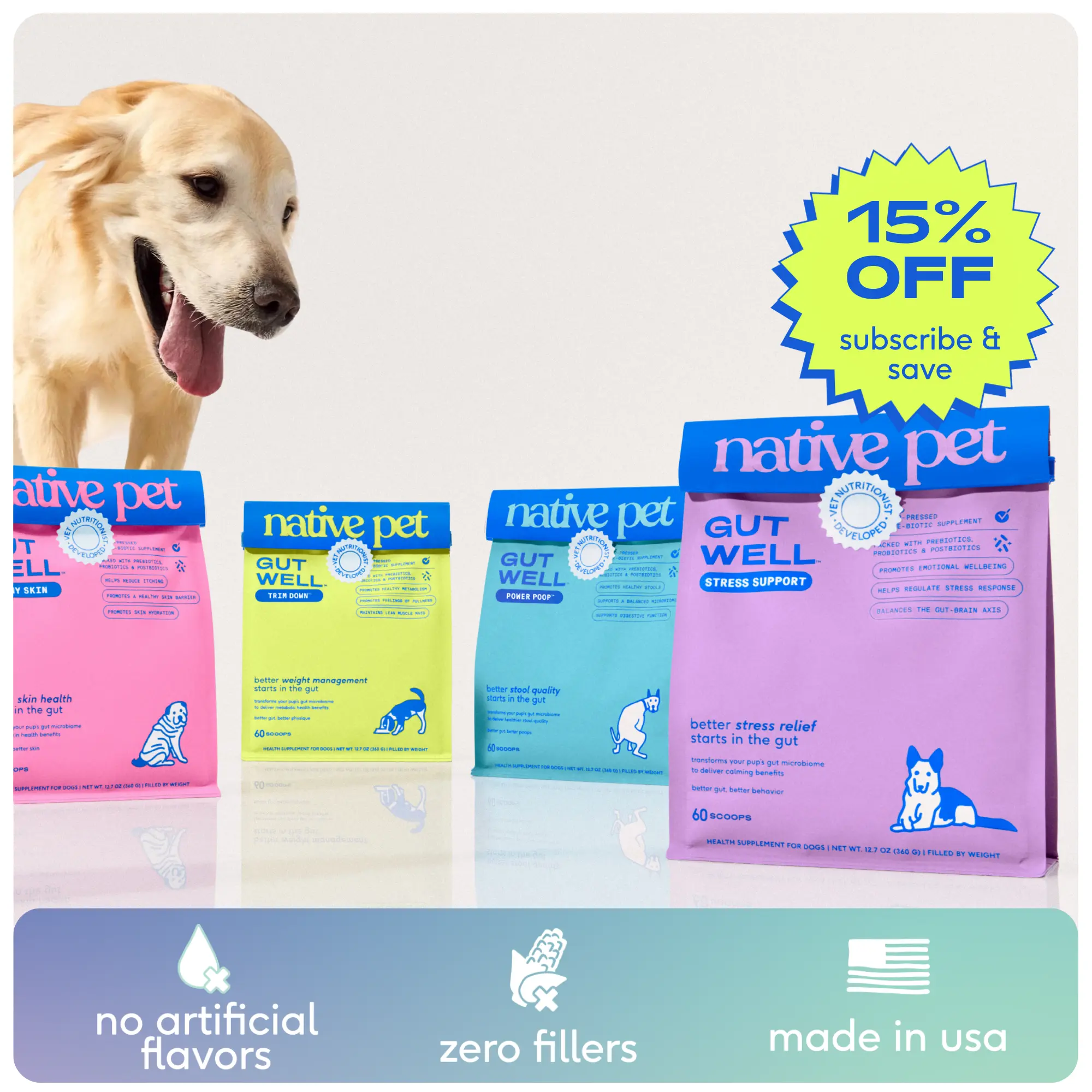 Native Pet GutWell - Itchy Skin, Stress Relief, Weight & Digestion Support - Made in USA Vet-Developed Triple-Biotic Dog Supplement