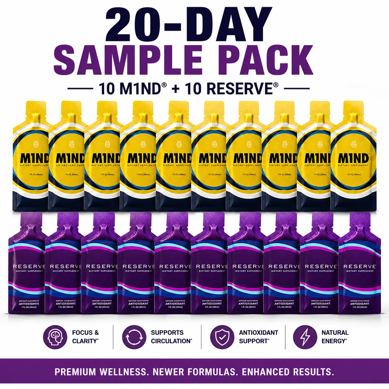 Special New Brand M1ND & New Uuth Reserve Ultimate Wellness Starter Pack - Natural Dietary Supplement for Mood Boost & Skin Vitality, 10-Day Reserve + 10-Day M1ND Snaps (20 Total) or Capsules Available