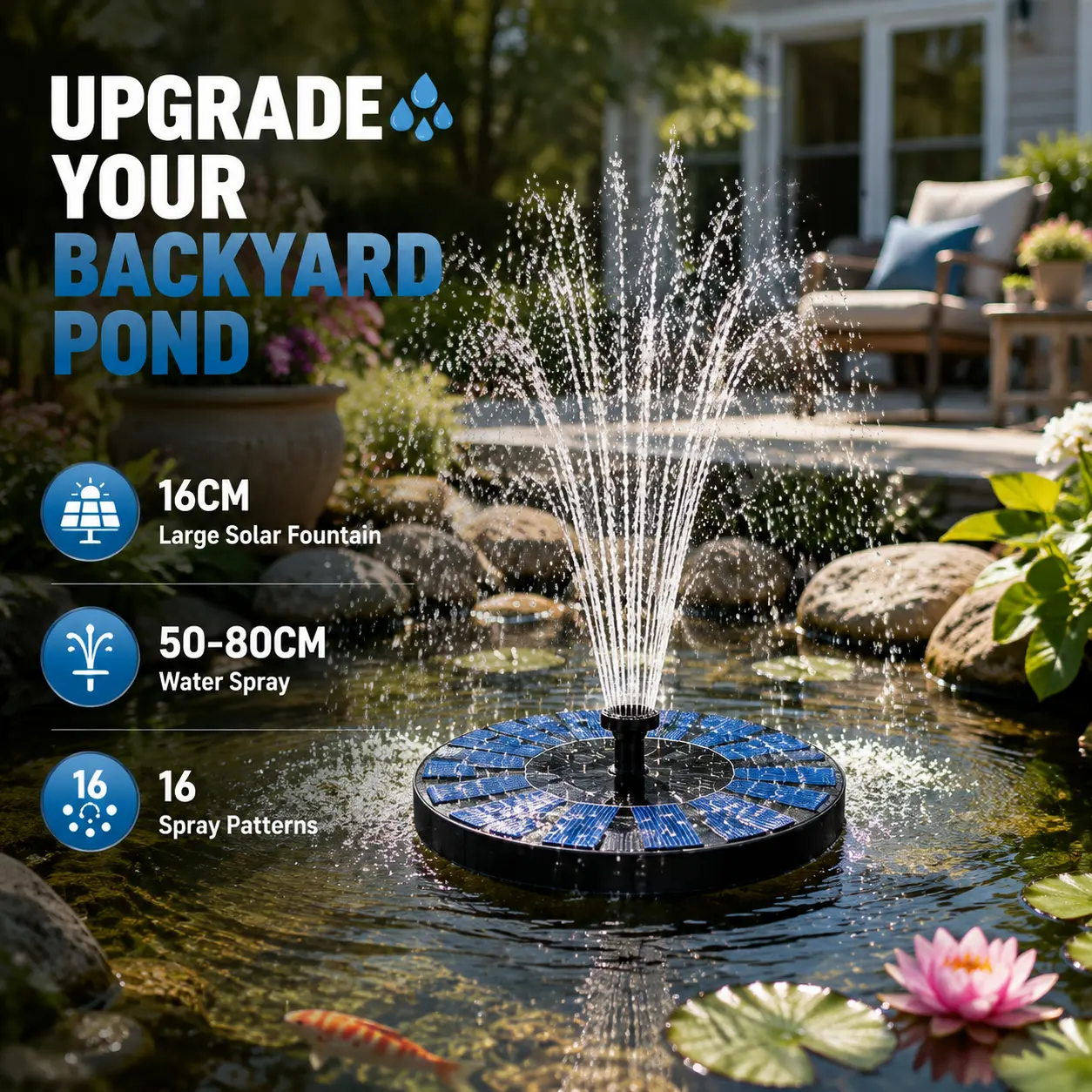 Solar Fountain Pump for Pond - 16cm Large Floating Solar Water Fountain with 50-80cm High Spray, for Garden Bird Bath & Backyard Decor