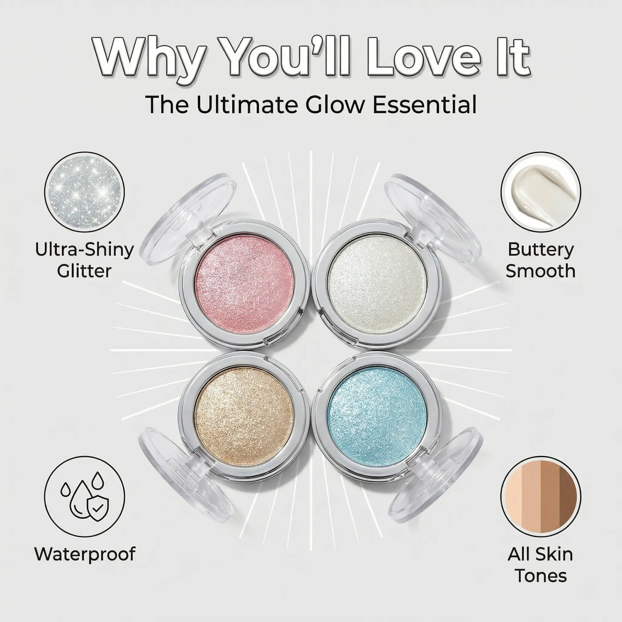 3-in-1 Multichrome Body Glitter | Face & Eye & Body Makeup, Buildable Waterproof Shimmer | Sweat & Smudge Proof, High Coverage | For Festival, Wedding, Night Party | Elegant Holiday Gift Set ！