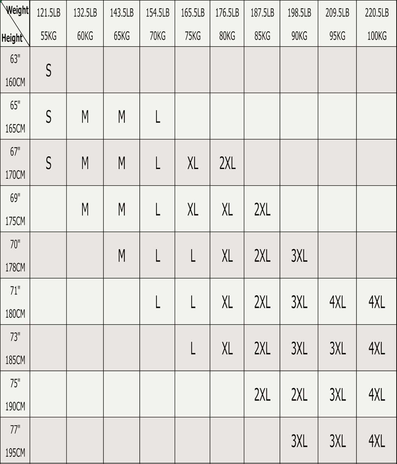 Aero Men's Cycling Bibs Shorts | UPF50+ 2Phone Side Pockets , 4D Agis Chamois No Chafing Breathable,anti slip leg cuffs