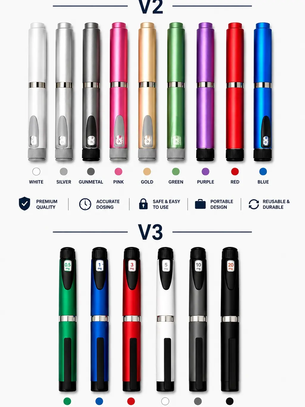 Reusable Research V2 and V3 Pens
