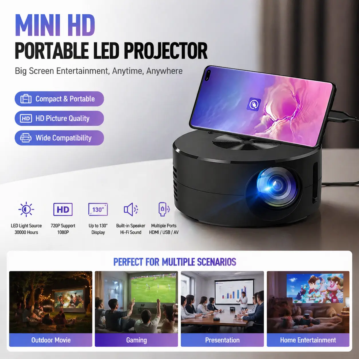 Mini HD LCD Portable LED Projector (0.45kg, 110*47mm, 15 ANSI Lumens) with Audio, Remote, Wired-USB Connectivity, 1-Year Warranty, Supports Mobile Phone, Laptop, Desktop Projection, Home Office Entertainment Ideal Gift